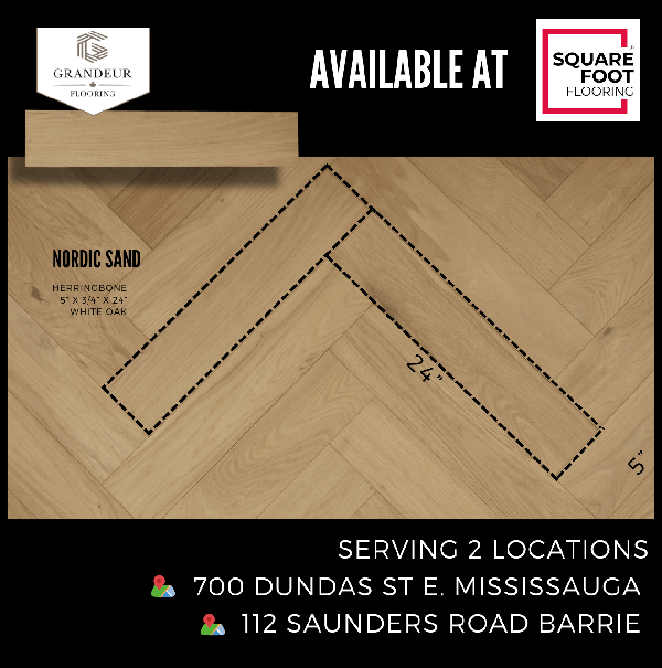 Ceramic and porcelain tile flooring for kitchens and bathrooms